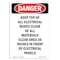Signmission Safety Sign, OSHA Danger, 14" Height, Rigid Plastic, Keep Top Of All Electrical Boxes, Portrait OS-DS-P-1014-V-2288 - alternate 1